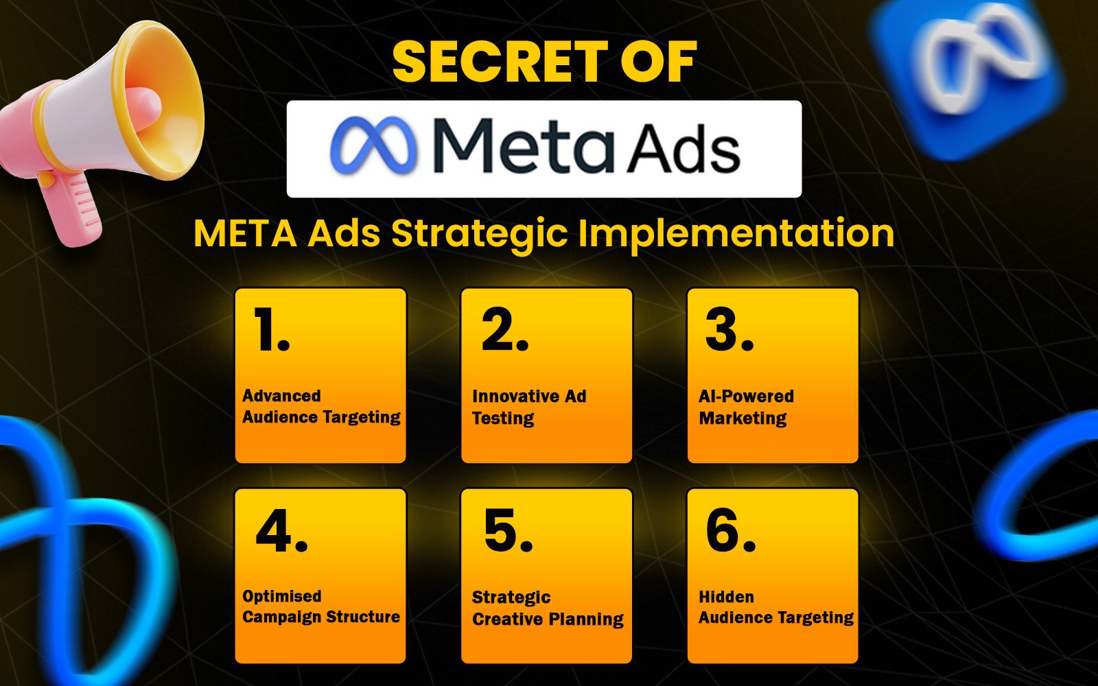 Alt text: A digital graphic titled "Secret of Meta Ads: META Ads Strategic Implementation" by @themarketingmavericks. The image has a dark background with neon blue Meta logos and a megaphone illustration. It highlights six key strategies for Meta Ads success in yellow gradient boxes: 1. Advanced Audience Targeting, 2. Innovative Ad Testing, 3. AI-Powered Marketing, 4. Optimized Campaign Structure, 5. Strategic Creative Planning, and 6. Hidden Audience Targeting. The bottom features the handle @themarketingmavericks and a "Save This" icon.